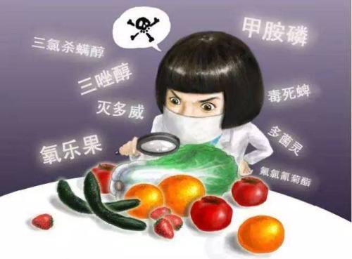 農(nóng)藥殘留檢測儀